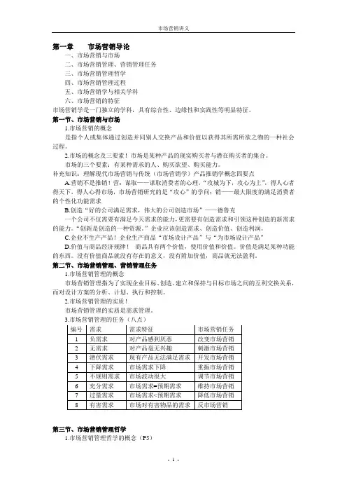 市场营销讲义吉林大学出版社