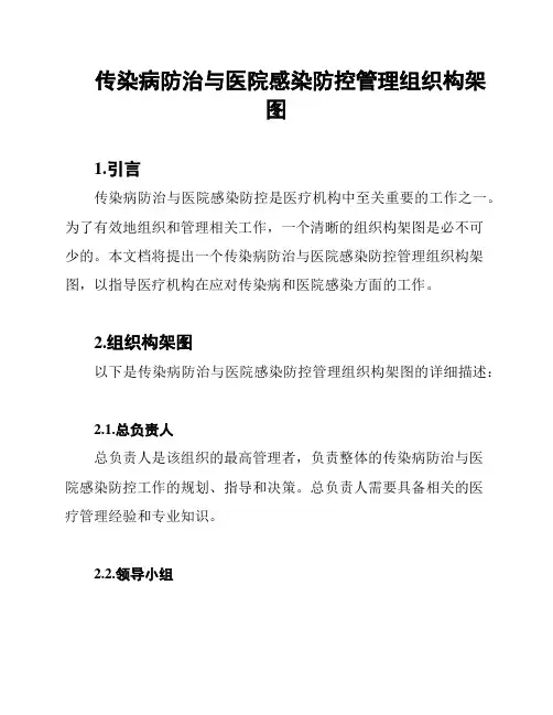 传染病防治与医院感染防控管理组织构架图
