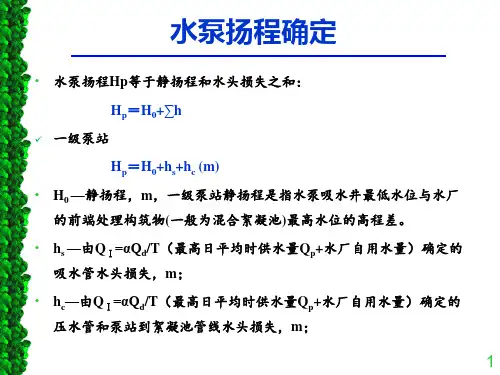 水泵扬程