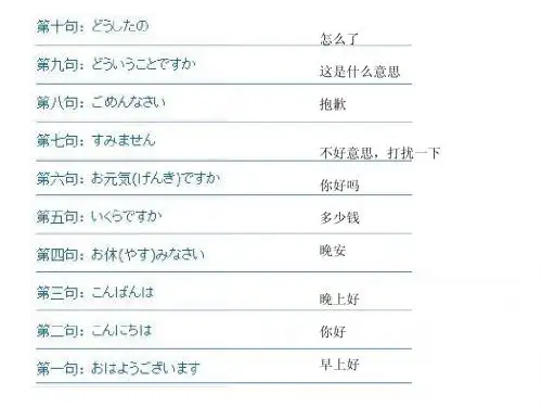 日语初学者100句