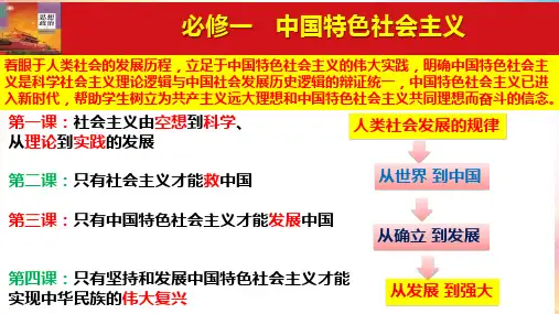 2.1+新民主主义革命的胜利(课件)-高一政治上学期课件(统编版必修1)