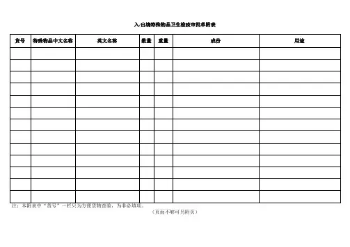 入出境特殊物品卫生检疫审批单附表讲解