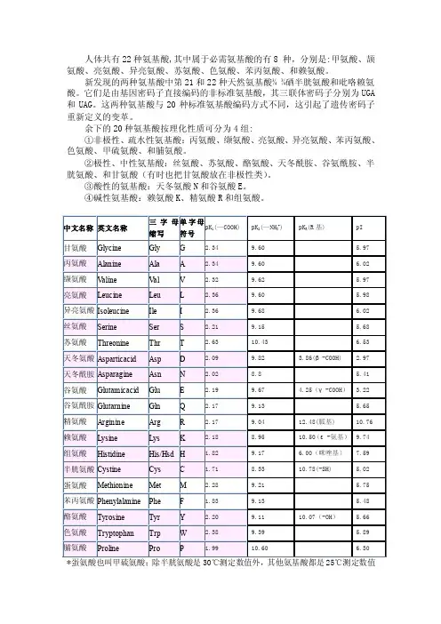 22种氨基酸