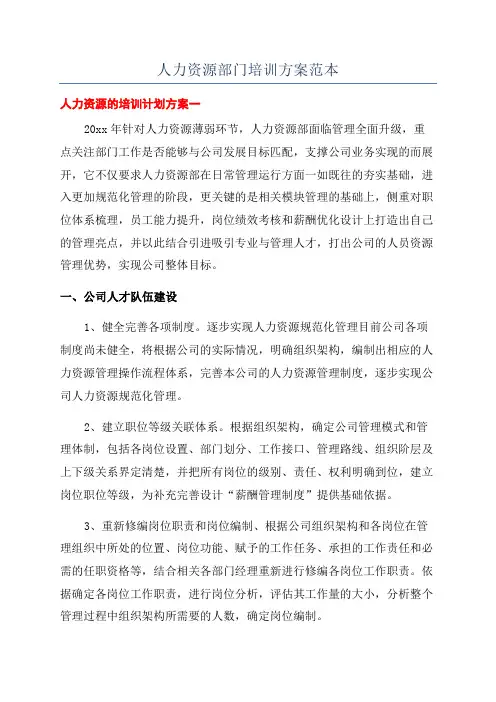 人力资源部门培训方案范本