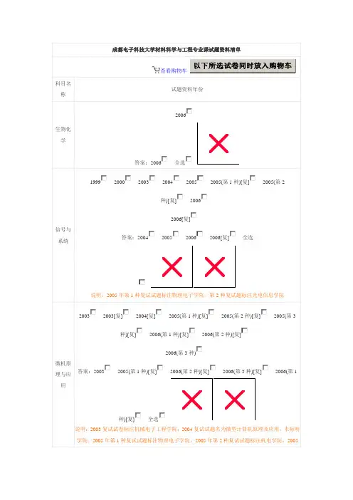 成都电子科技大学材料科学与工程专业课试题资料清单