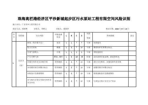有限空间风险辨识(污水泵站)