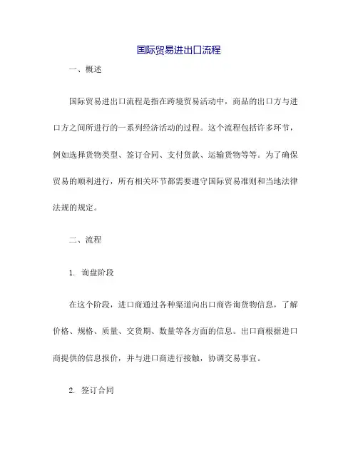 国际贸易进出口流程