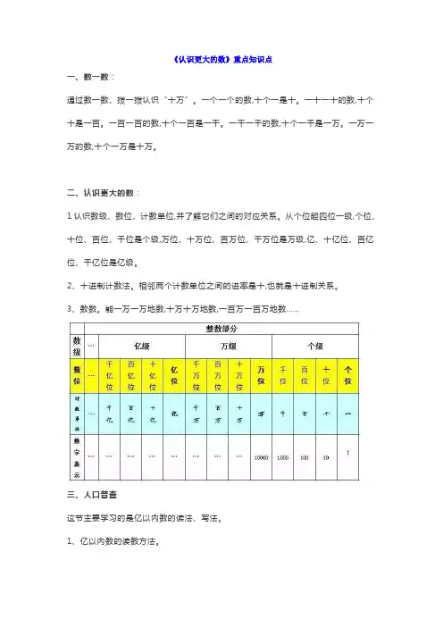 北师大四年级上册数学第一单元《认识更大的数》重点知识点汇总,附习题