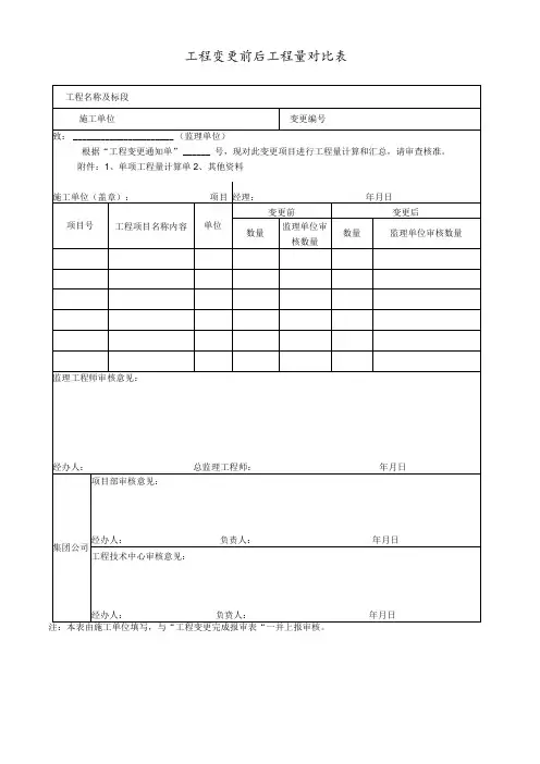工程变更前后工程量对比表
