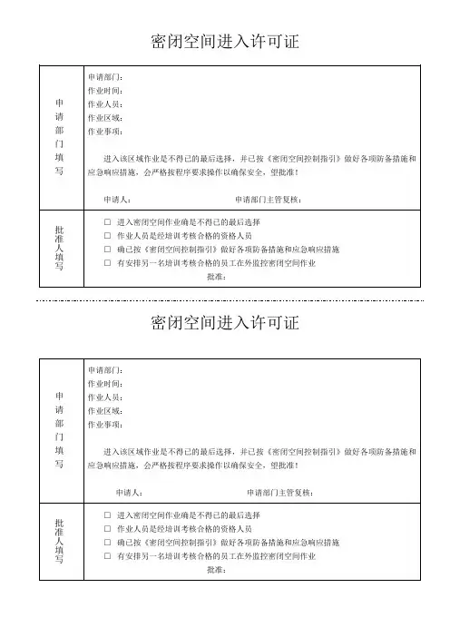 017 密闭空间进入许可证