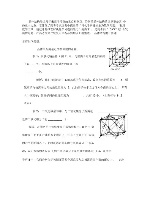 晶体结构的计算