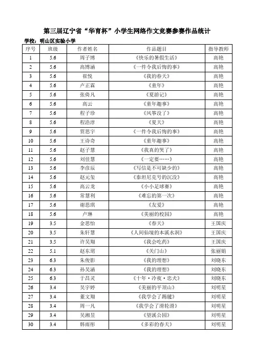 明山区实验小学——第三届辽宁省“华育杯”小学生网络作文竞赛参赛作品统计