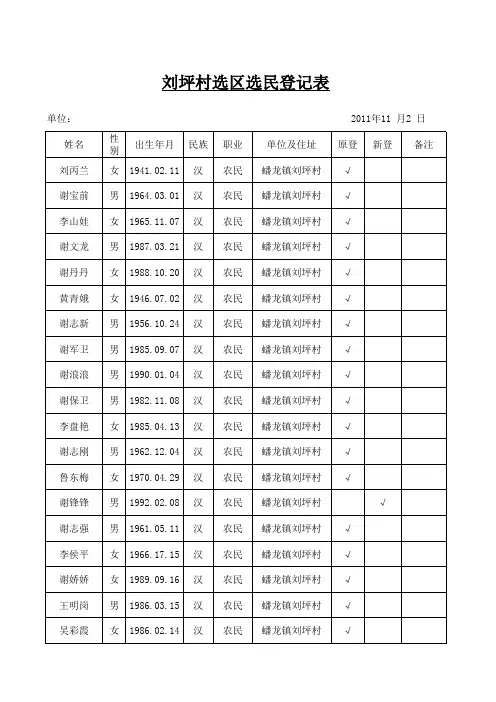 选区选民登记表