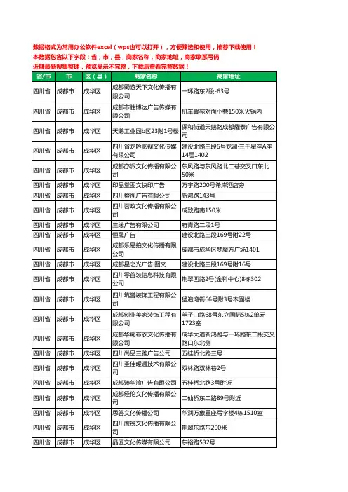 2020新版四川省成都市成华区广告有限公司工商企业公司商家名录名单黄页联系电话号码地址大全291家