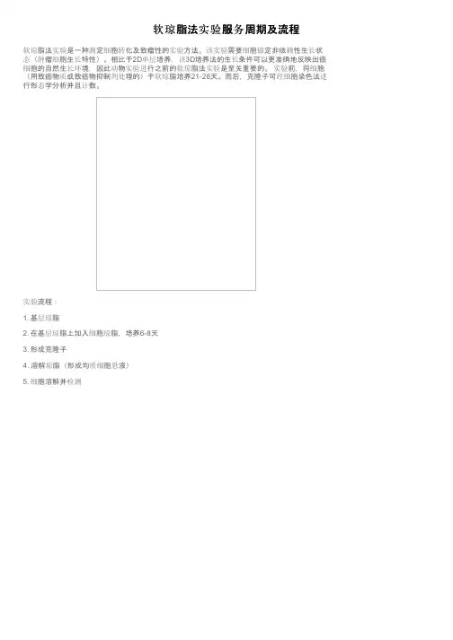 软琼脂法实验服务周期及流程