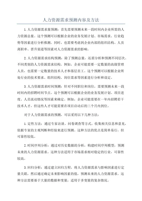人力资源需求预测内容及方法