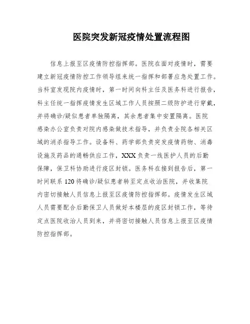 医院突发新冠疫情处置流程图
