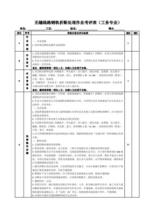 无缝线路钢轨折断处理组织考评表(工务专业)
