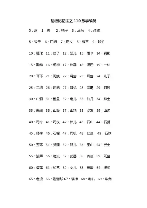 超级记忆法之110数字编码