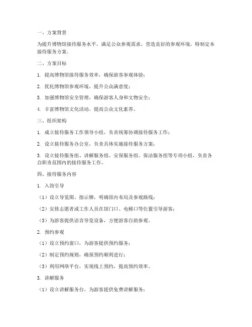 博物馆接待服务方案模板