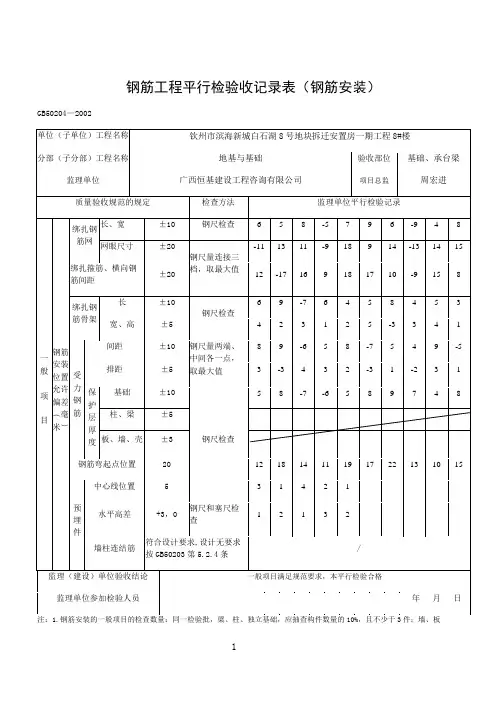 钢筋工程检验批质量验收记录