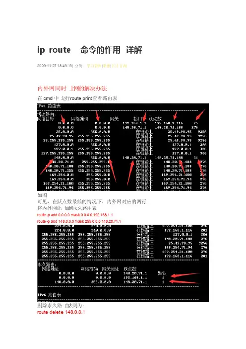 iproute命令的作用详解