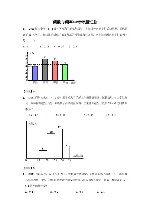 频数与频率中考考题汇总