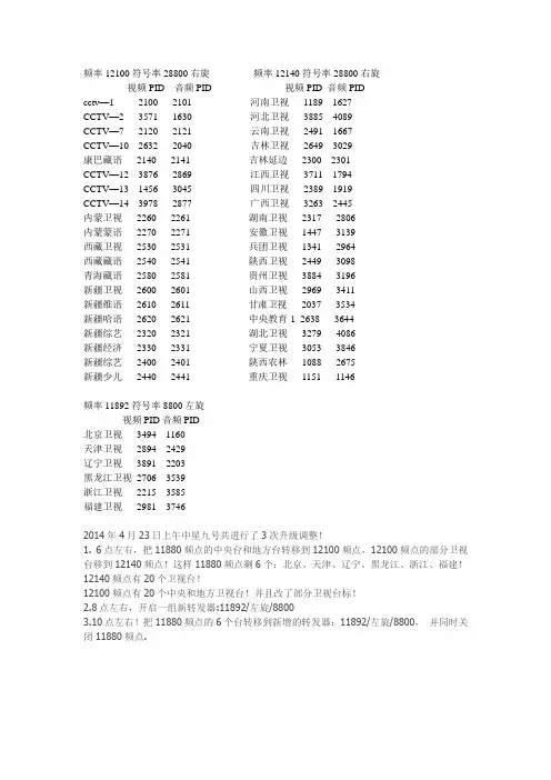 中九卫星参数