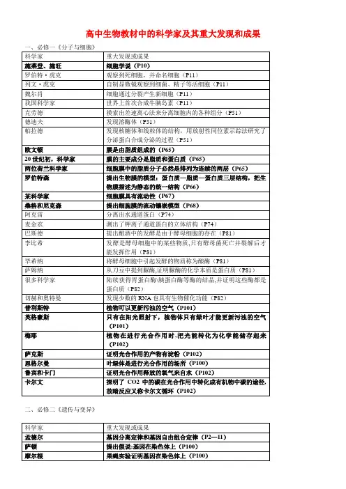 高中生物教材中的科学家及其重大发现和成果