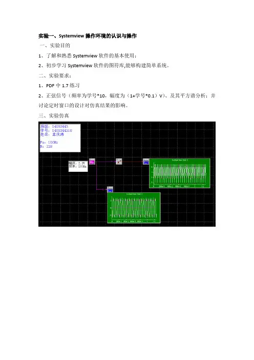 通信系统仿真实验