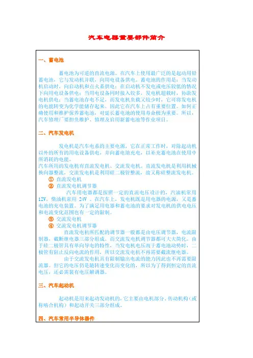 汽车电器重要部件简介
