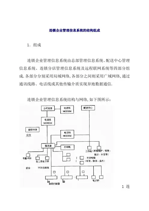 连锁企业管理信息系统的结构组成