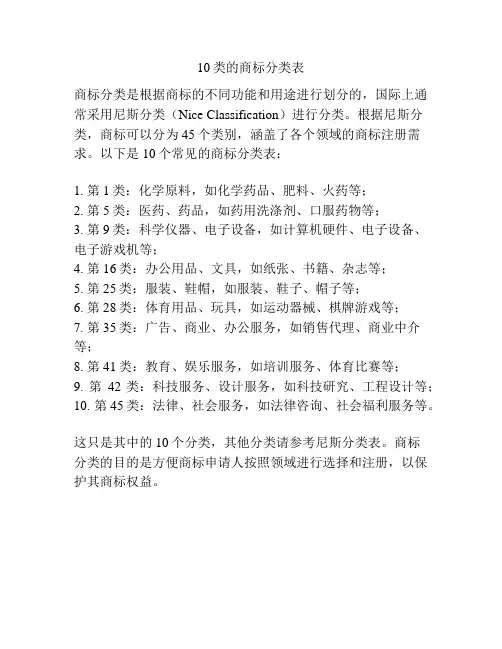 10类的商标分类表