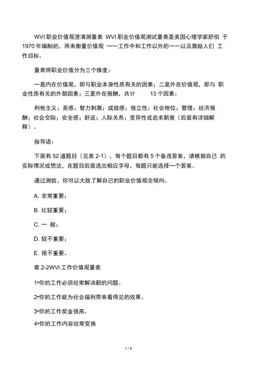 WVI工作价值观量表