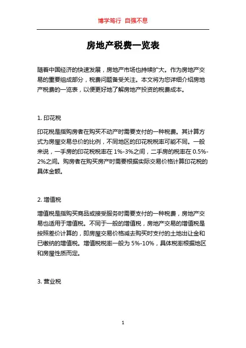 房地产税费一览表