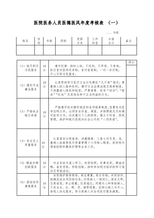 医院医务人员医德医风年度考核表