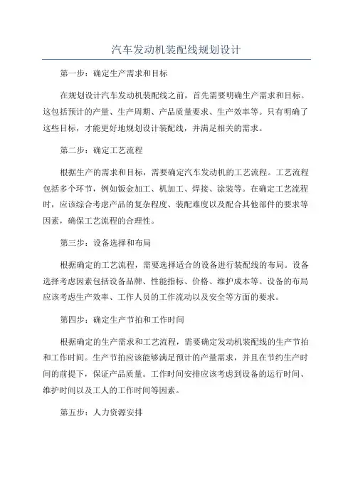 汽车发动机装配线规划设计