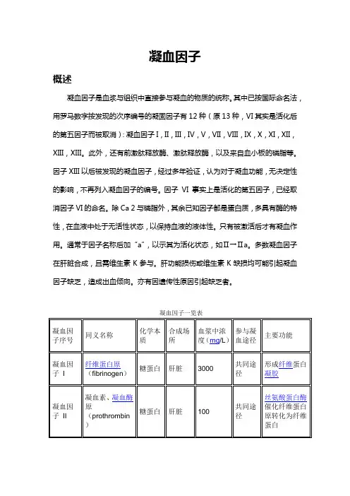 凝血因子