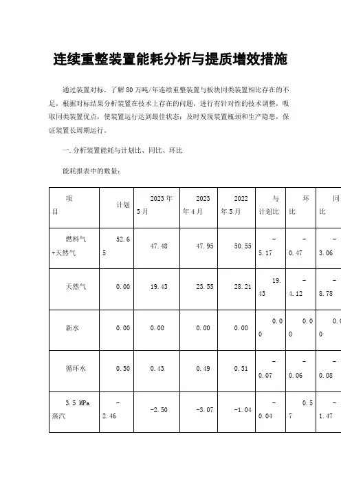 连续重整装置能耗分析与提质增效措施