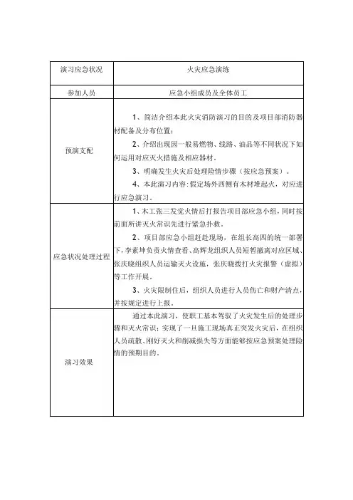 应急情况演习记录表