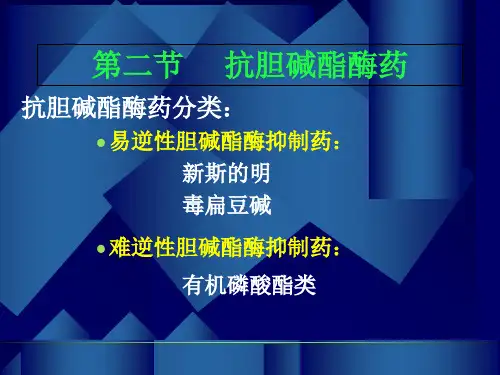 胆碱酯酶抑制剂PPT课件