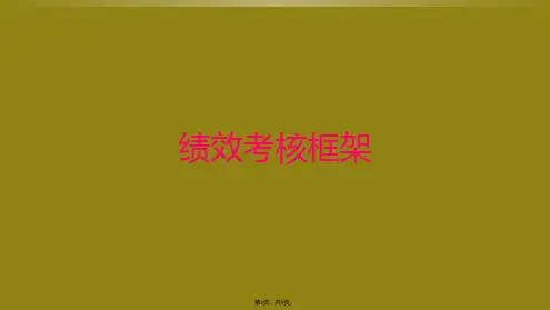 绩效考核框架