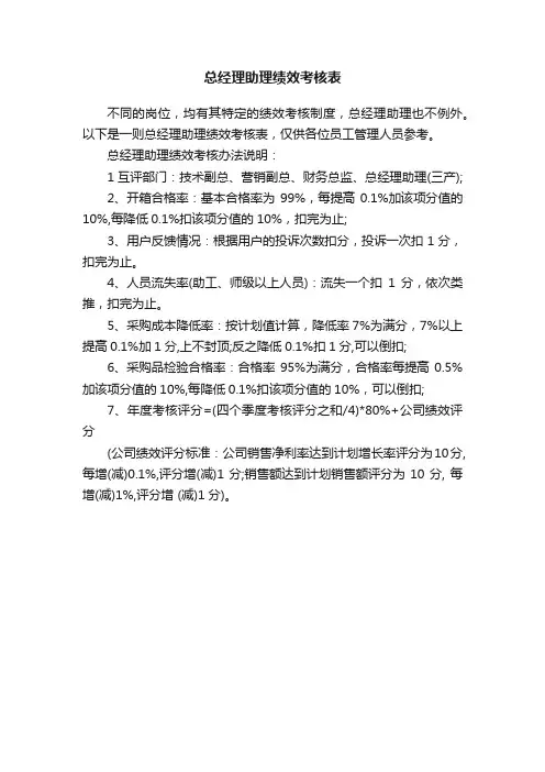 总经理助理绩效考核表