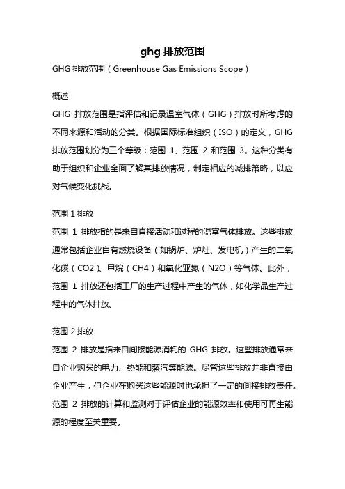 ghg排放范围