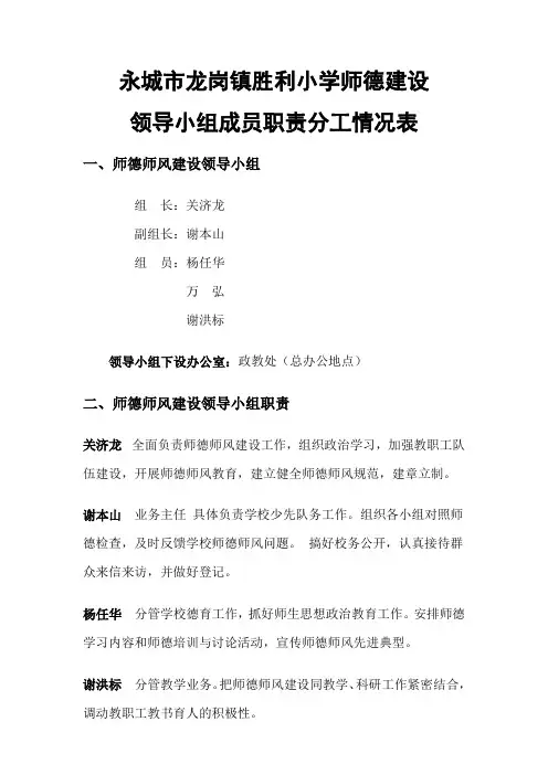 领导小组成员职责分工情况表