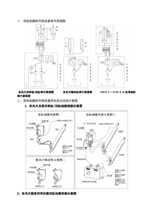 驾驶室翻转升降装置使用说明书