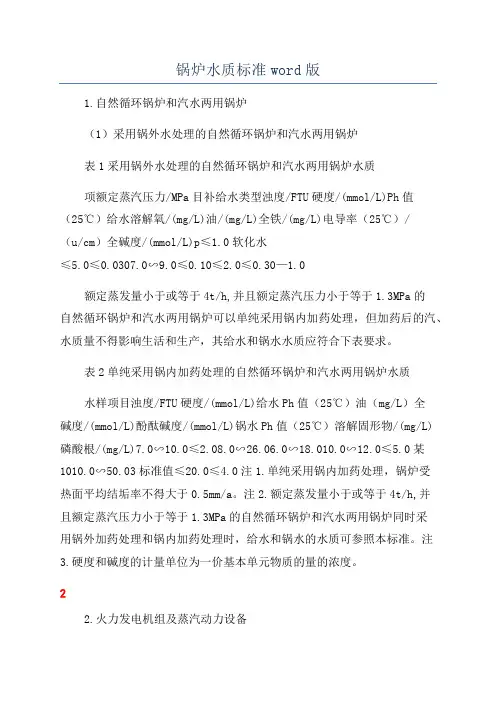 锅炉水质标准word版