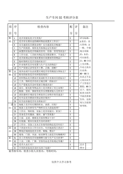 生产车间5S考核评分表