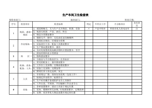 食品生产车间卫生检查表