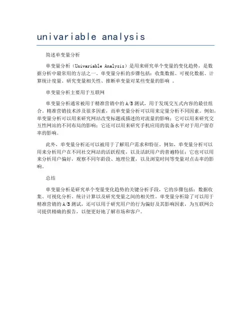 univariable analysis